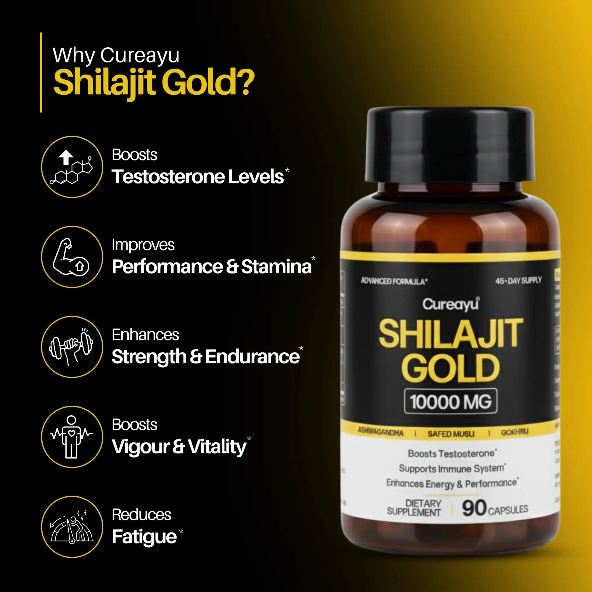 Himalayan Shilajit Gold Capsules | Boost Testosterone, Energy, Performance, & Stamina | 2 Capsules Daily